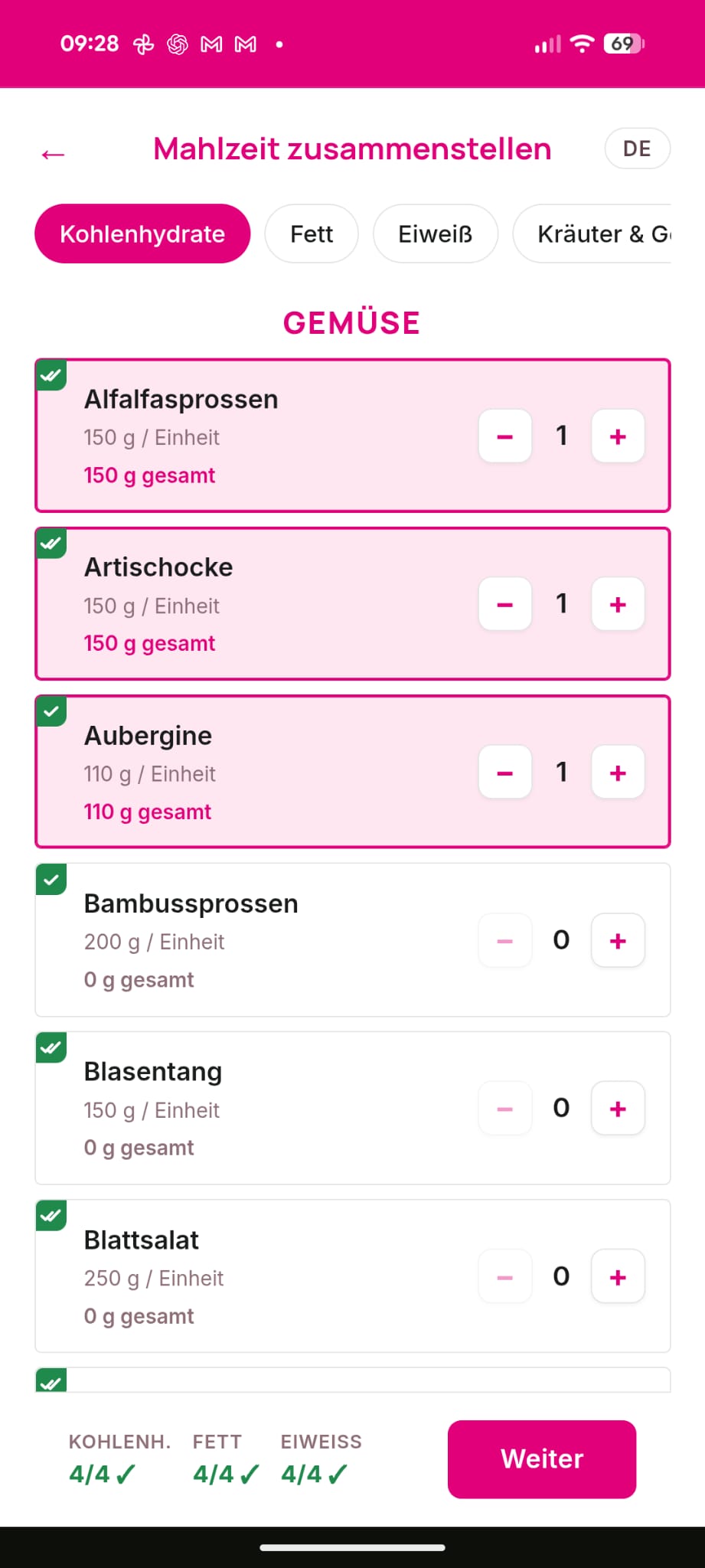 Mahlzeit zusammenstellen
