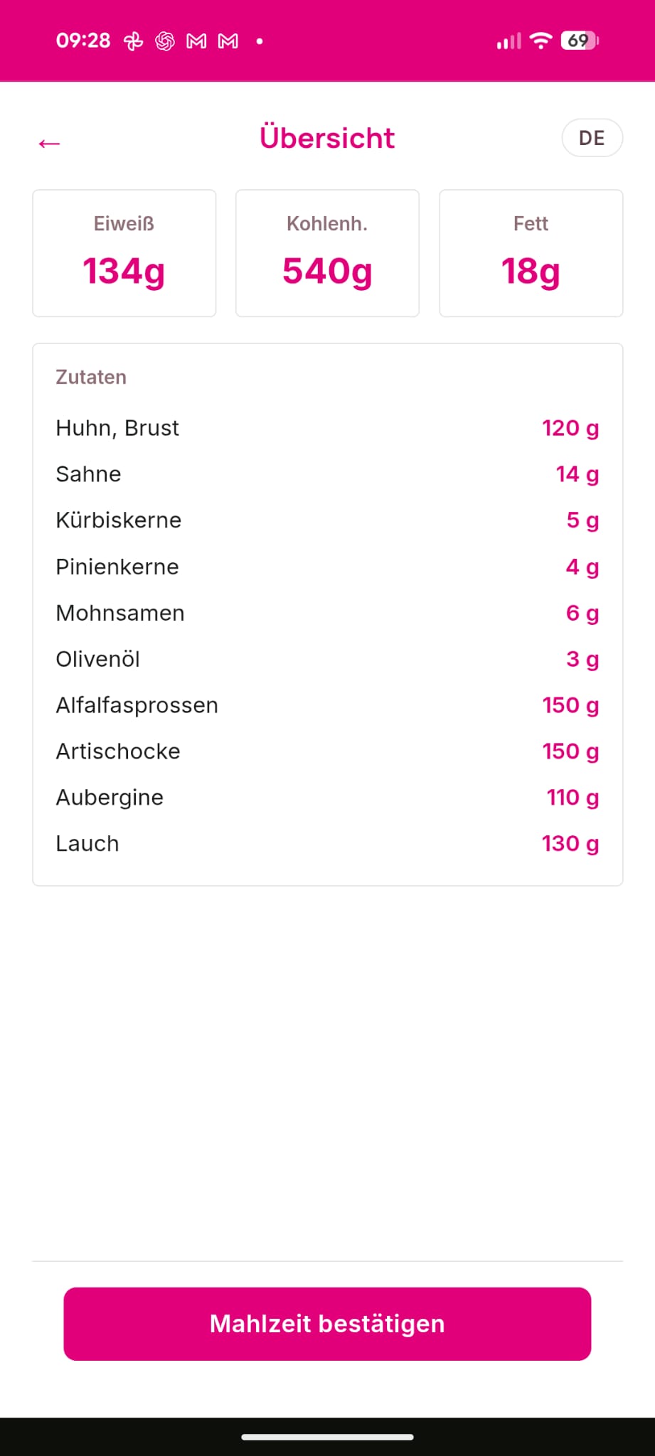 Übersicht